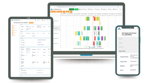 Peak Test Management Suite