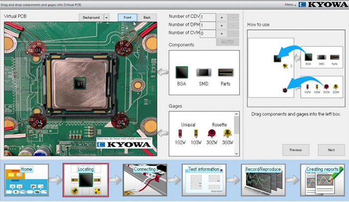 PCA Stress Measuring Software -PCAS-