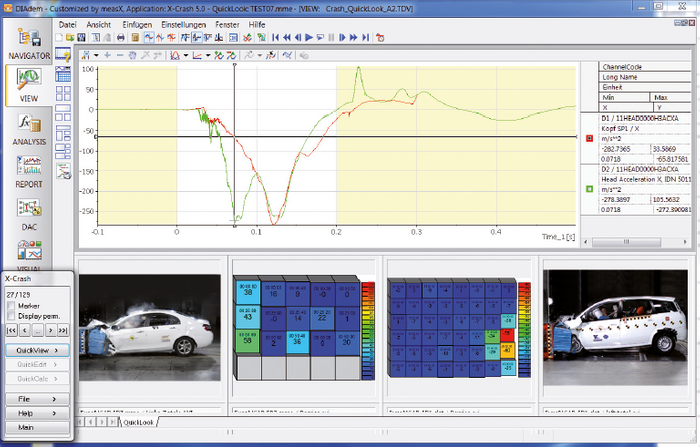 X-Crash Analysis System for Passive Vehicle Safety