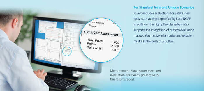 X-Zero Evaualtion System for Active Safety