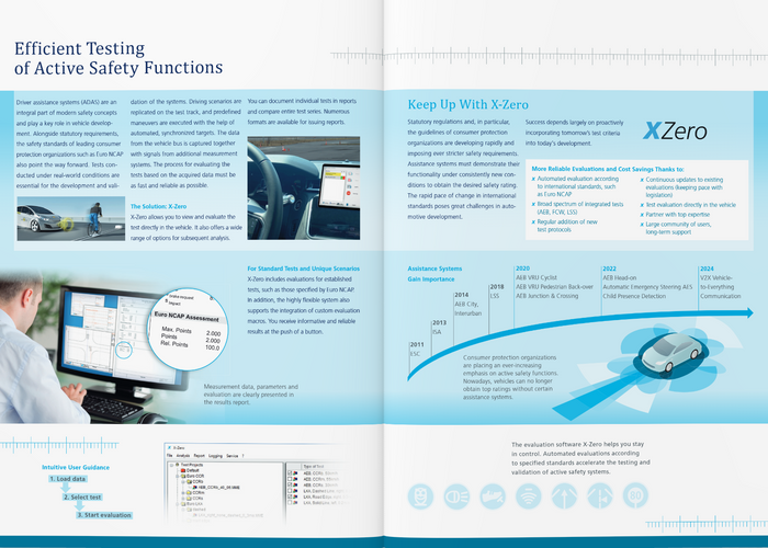 X-Zero Evaualtion System for Active Safety