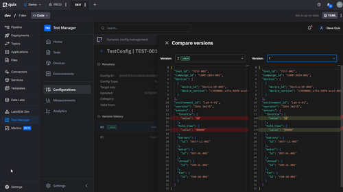 Test & Configuration Management