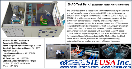 EHAD Test Bench (Evaporator, Heater, Airflow Distribution) 