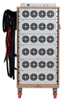 High Current Ripple Generator System