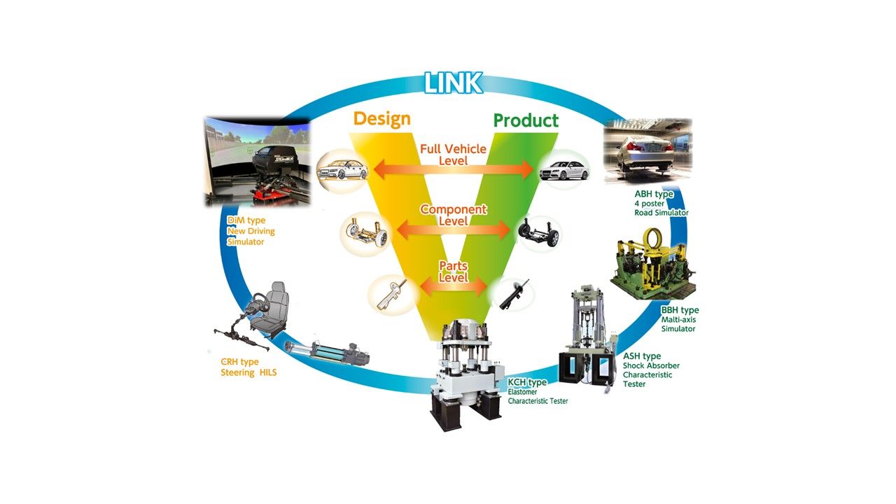 SAGINOMIYA SEISAKUSHO, INC.