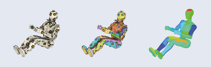 Virtual optimization of the development process