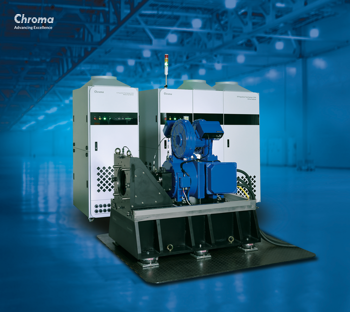 E-propulsion test system with HIL functionality