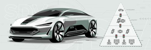 Orchestration platform to reduce integration debt in SDV development