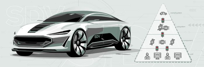 Orchestration platform to reduce integration debt in SDV development