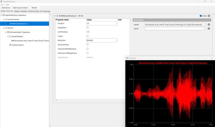Building interoperability through ecosystem expansion
