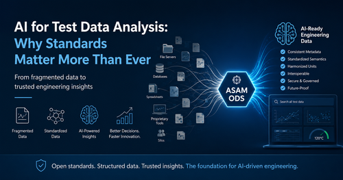 AI-Powered Test Data Analysis