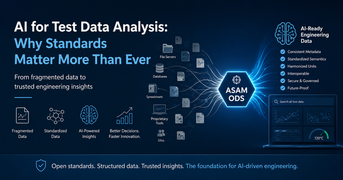 AI-Powered Test Data Analysis