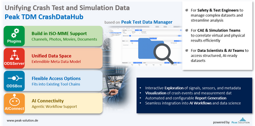 Unify Crash Test and Simulation Data