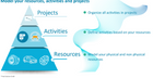 Peak Test Management Suite