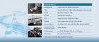 Efficient Driving Dynamics Testing