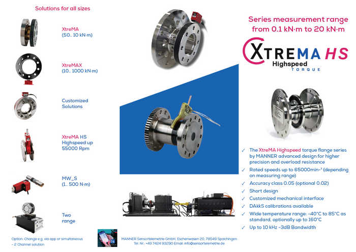 (주)대현텔레메트리 - MANNER XtreMA 고속, 고정밀 토크 플랜지 신제품 시리즈 공개
