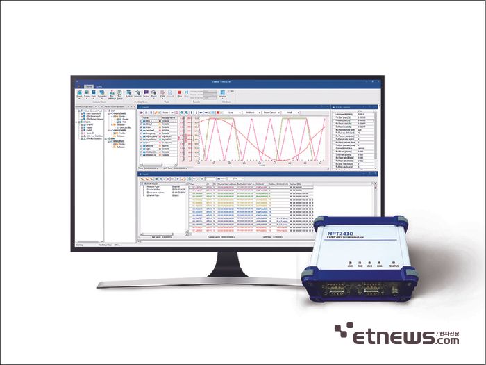 [제11회 대한민국 SW제품 품질대상]우수상-한일프로텍 'CANlink'