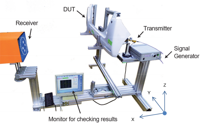 Automotive Bumper Evaluation System Model No. BES-01
