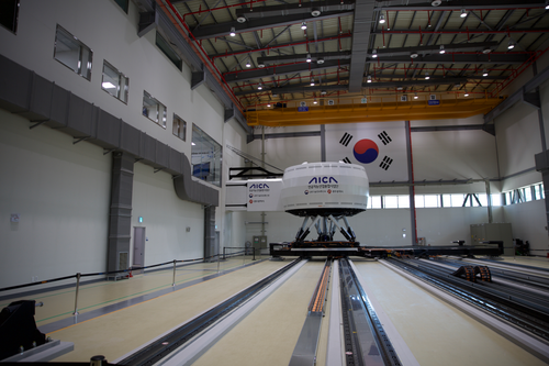 Innosimulation XiL Testing System