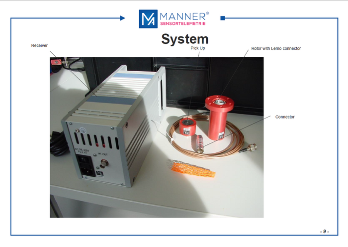 EV, HEV 모터 온도 측정의 새로운 기준, MANNER 모터 온도 텔레메트리 소개