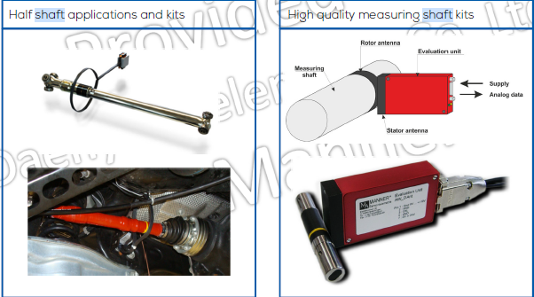 독일 MANNER Drive Shaft Telemetry System 솔루션