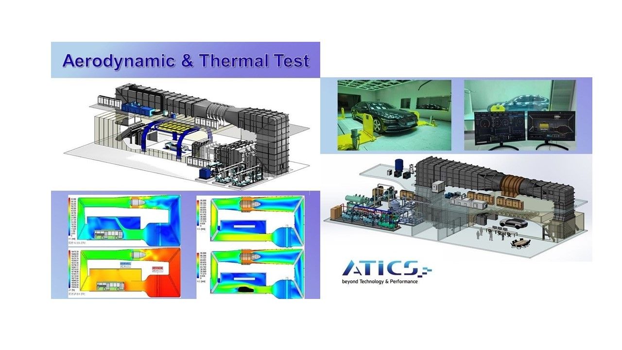 ATICS Engineering Inc