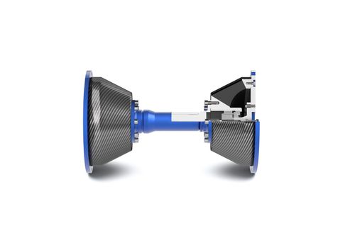 Control torsional vibrations Highly flexible couplings