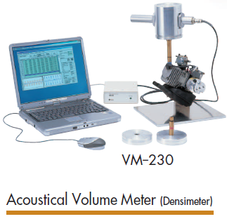 Acoustic Volume & Viscosity Meters