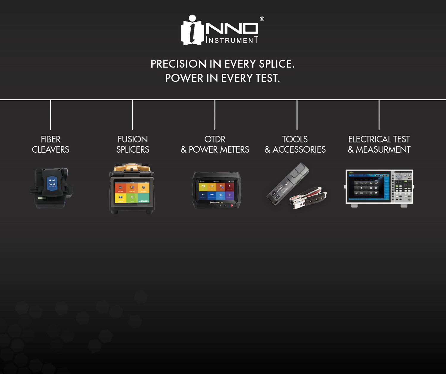 INNO Instrument Inc.