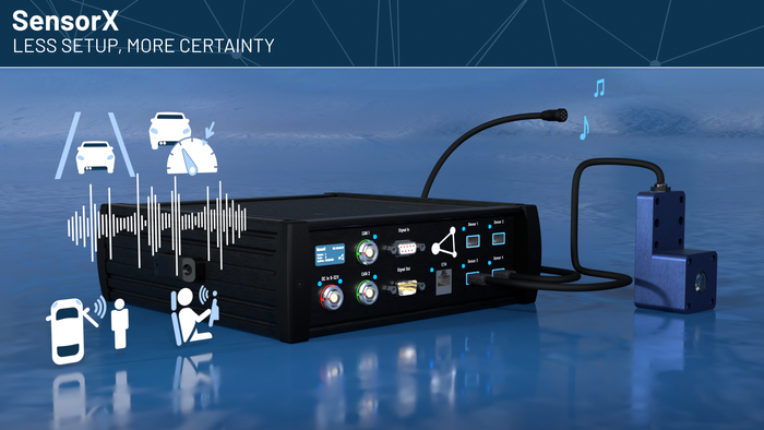 SensorX: intelligent Audio-Visual Signal Detection for vehicle interiors