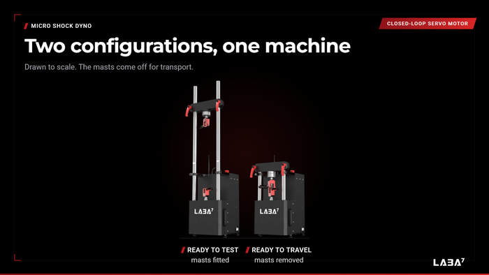 LABA7 Launches MICRO Shock Dyno for Trackside Testing