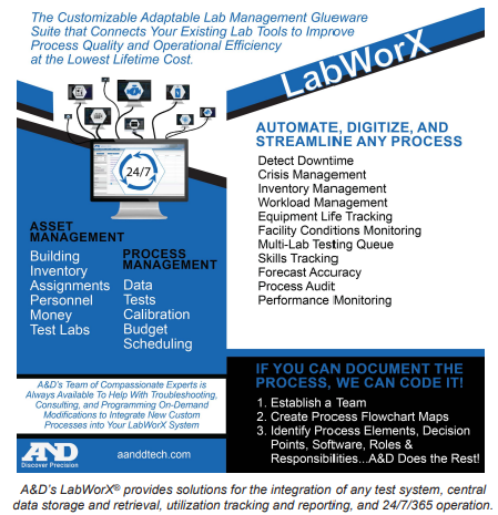 LabWorX: Remote Lab Asset and Process Management