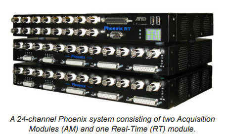 Phoenix: Combustion Analysis System & High-Speed Real- Data Acquisition