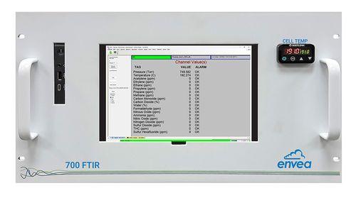 700 FTIR Fourier Transform Infrared Analyzer