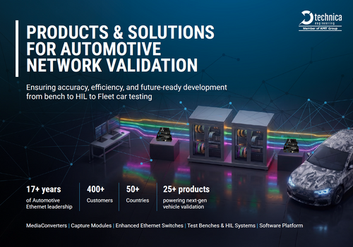 PRODUCTS & SOLUTIONS FOR AUTOMOTIVE NETWORK VALIDATION
