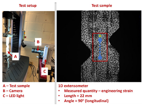 Real-time signal feedback for communication with a test bench