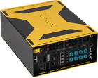 XYLON QUATTRO Data Logging & HIL System