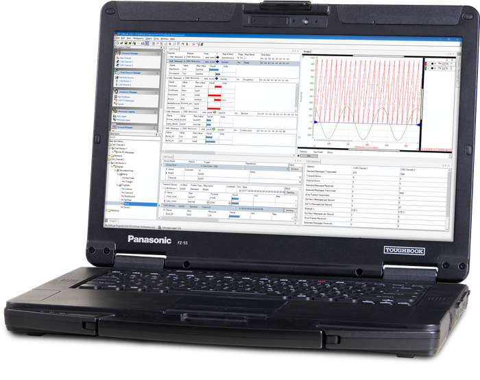 CANLab Network Analysis Software