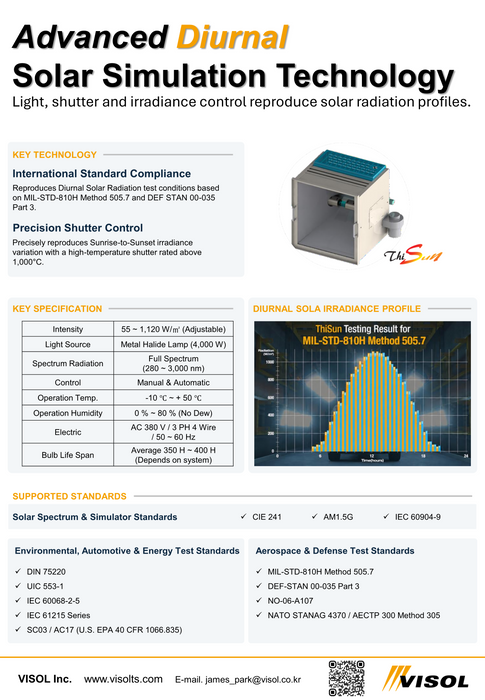 (Diurnal) Solar Simulation System