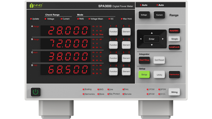 SPA3000/SPA2000/SPA1000 Digital Power Meter