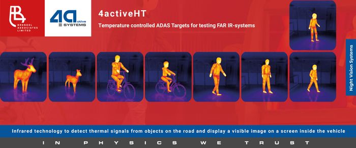 4activeHT: Temperature controlled ADAS Targets for testing FAR IR-systems