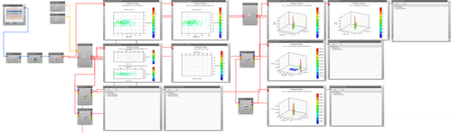 Re:Test, Inc. Develops an Automated Block Cycle Program
