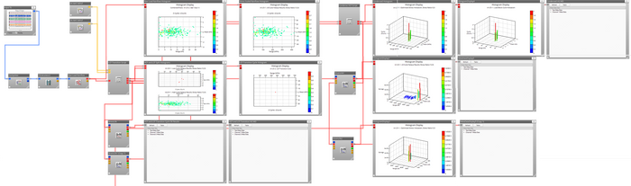 Re:Test, Inc. Develops an Automated Block Cycle Program