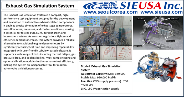Exhaust Gas Simulation System
