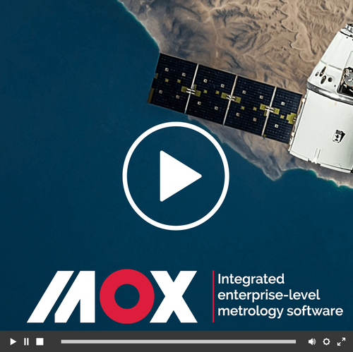 Uncertainty Simplified - MOX