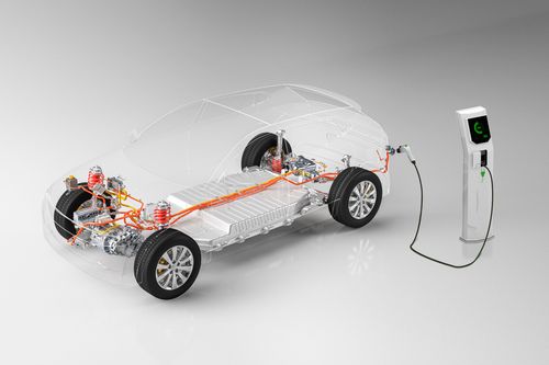 Electric Vehicle Test Solutions