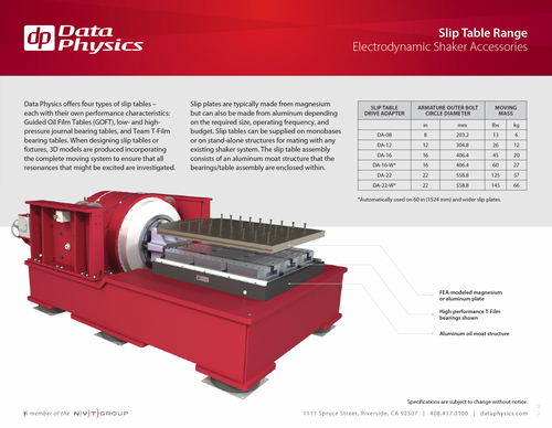 Data Physics Slip Tables