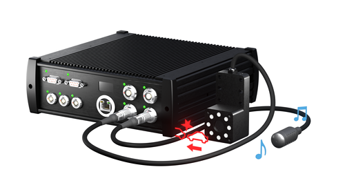 SensorX: intelligent Audio-Visual Signal Detection for vehicle interiors