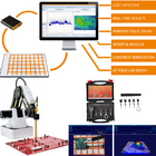 EMScannerR: 150 kHz- 8 GHz, 0.06mm resolution, EMC desktop scanner