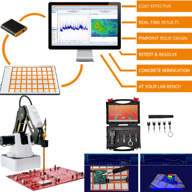 EMScannerR: 150 kHz- 8 GHz, 0.06mm resolution, EMC desktop scanner
